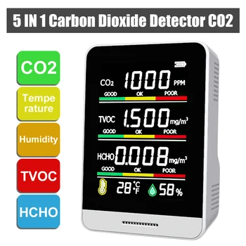 Geevon 5in1 CO2 COVT HCHO Qualidade do Ar Monitor de Temperatura e Umidade Multifunctiona Indoor Digital Medidor de CO2 Detector de
